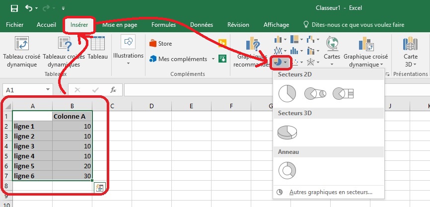 Camembert et pourcentage Le graphique en secteur avec Excel