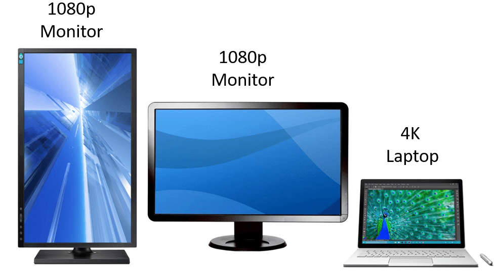 Why 4K Video Is Better Than 1080P OfficePlus UAE