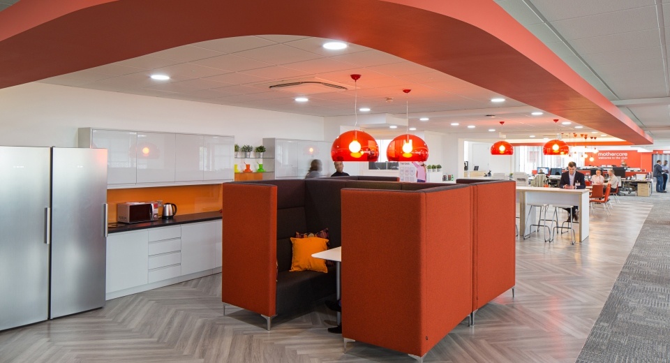 Mothercare Office Principles