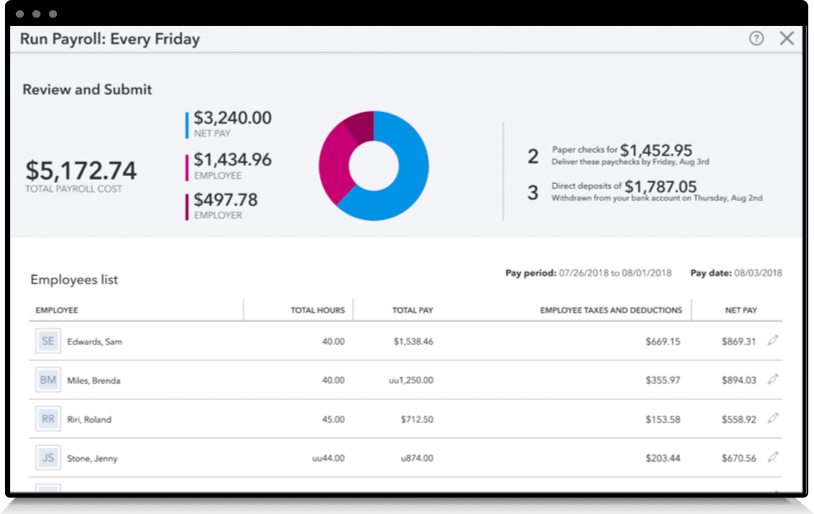 Intuit payroll Office Solutions Insight