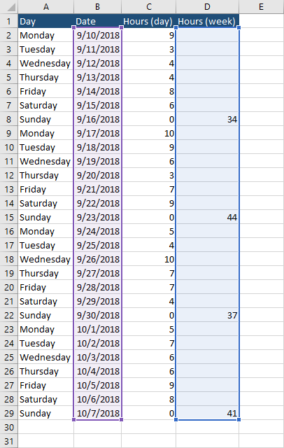How To Ignore Blanks In Pivot Table | Brokeasshome.com