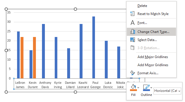 add horizontal line to excel chart How to add a horizontal line to a