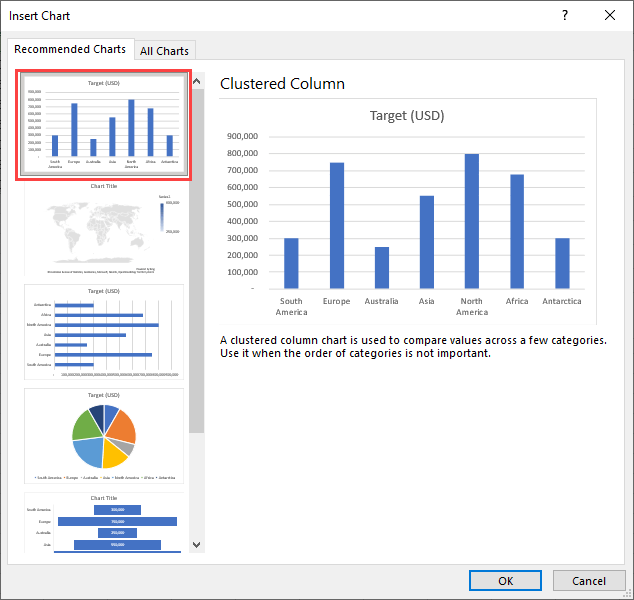 Merge Two Charts in Excel Excel Tutorial