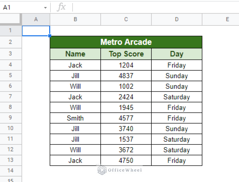 Conditional Formatting with Multiple Conditions Using Custom Formulas