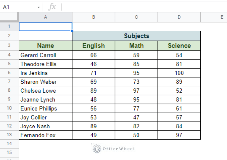 Google Sheets Conditional Formatting with Multiple Conditions