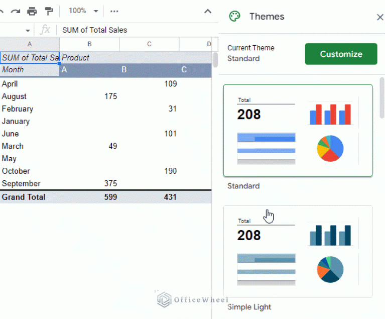 Pivot Table Formatting in Google Sheets (3 Easy Ways) OfficeWheel