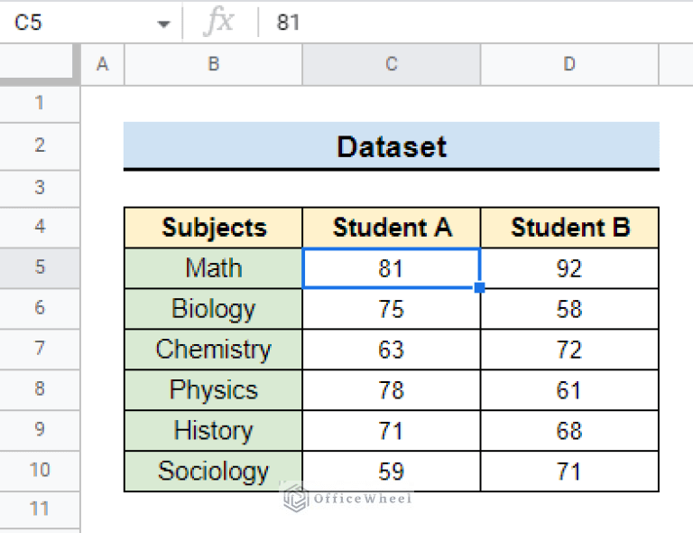 How to Copy and Paste Conditional Formatting in Google Sheets