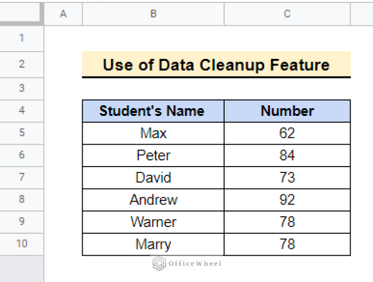 ­How to Remove Duplicates in Google Sheets Using Formula