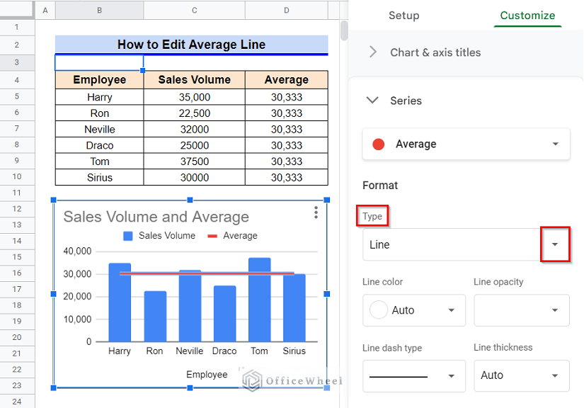 How to Add Average Line in Google Sheets (With Detailed Steps)