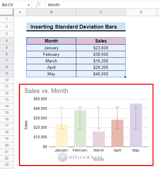 How to Add Different Standard Deviation Bars in Google Sheets