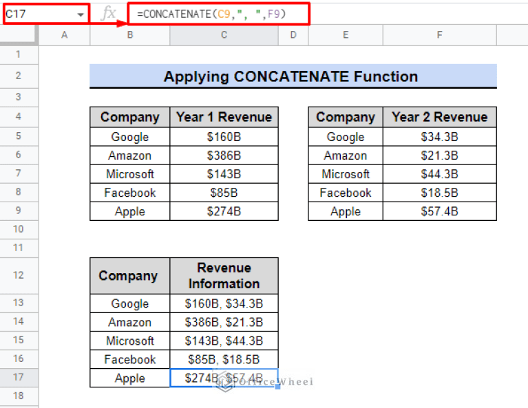 How to Concatenate Two Columns in Google Sheets OfficeWheel