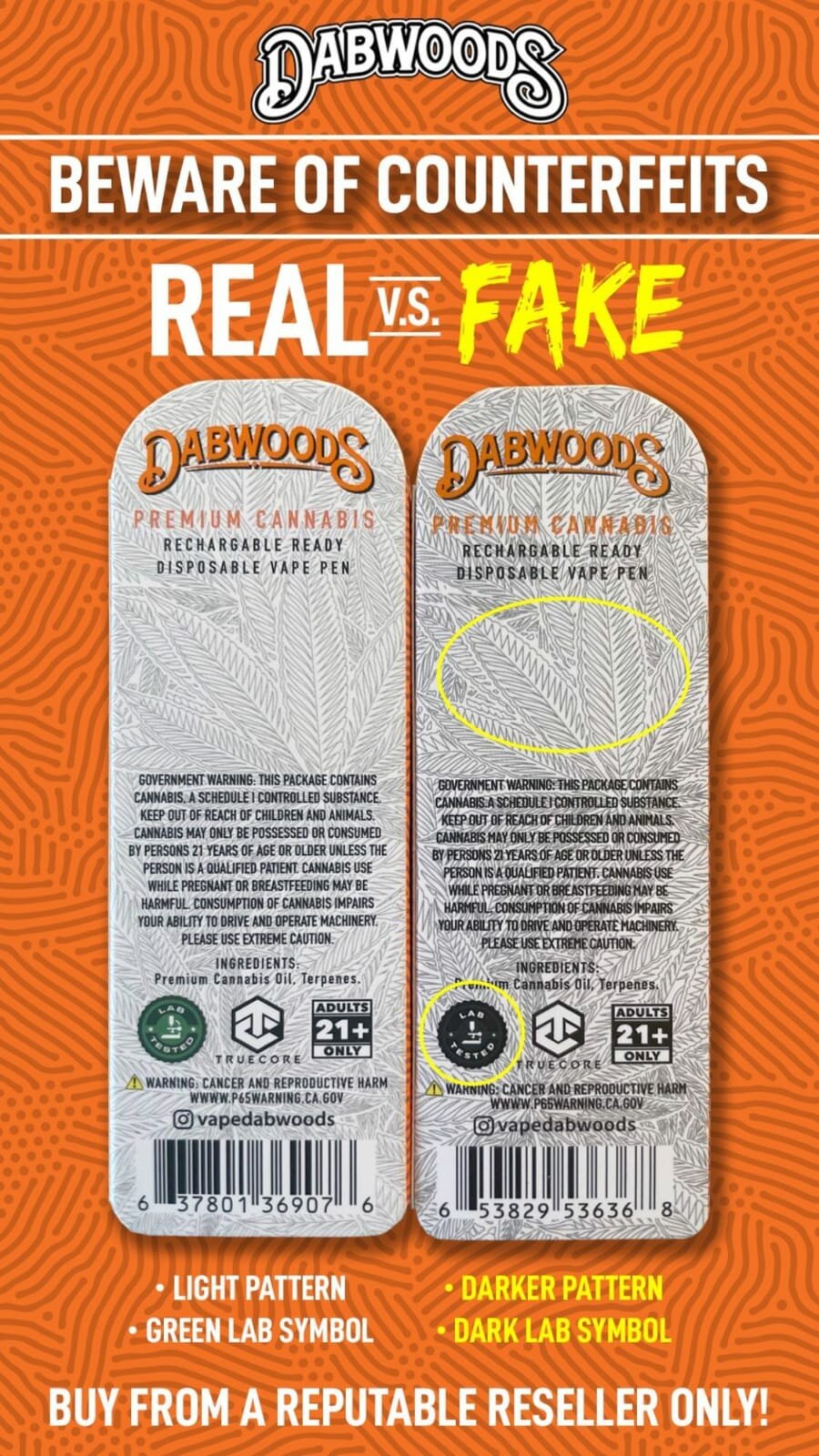 Real Vs Fake officialdabwoods