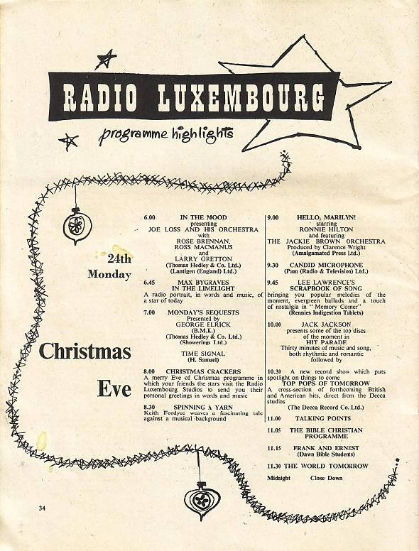 Radio Luxembourg, the Station of the Stars