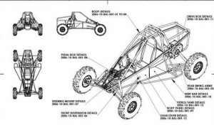 Buggy Plans
