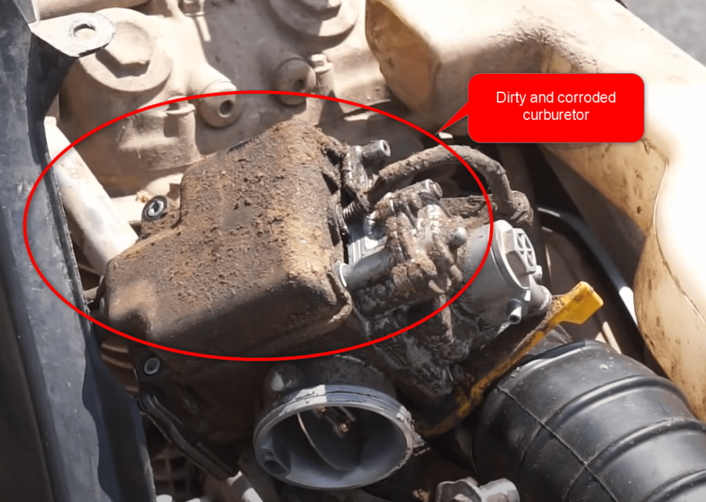 10 Most Common Honda Rincon 680 Problems How to Fix OffRoad Handbook