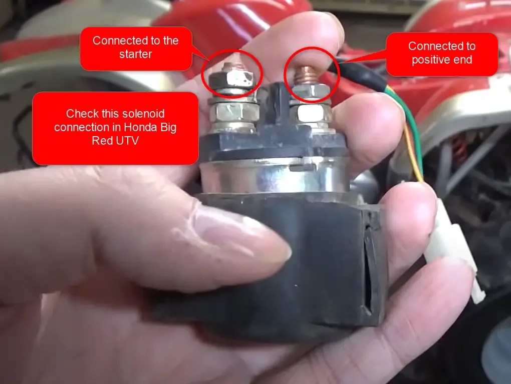 6 Most Common Honda Big Red UTV Problems- How to Fix - Off-Road Handbook