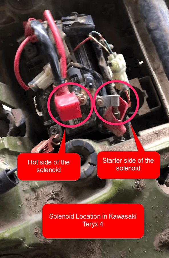 8 Most Common Kawasaki Teryx 4 Problems How to Fix OffRoad Handbook