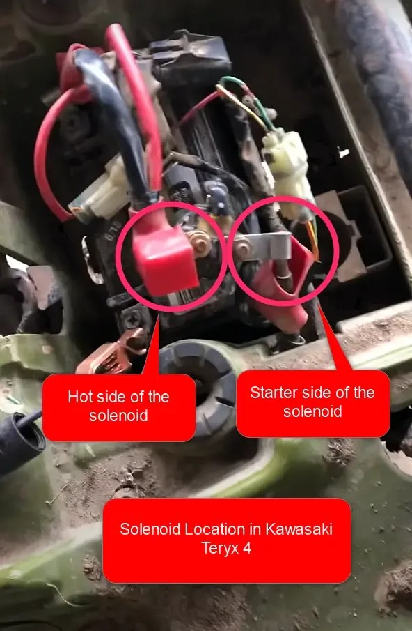 8 Most Common Kawasaki Teryx 4 Problems How to Fix OffRoad Handbook