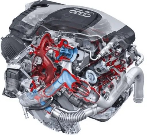 7 Most Reliable Audi Engines You Need to Consider - Off-Road Handbook