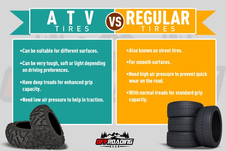How to Pick and Measure ATV Tires Offroading 4×4 Guides & Reviews