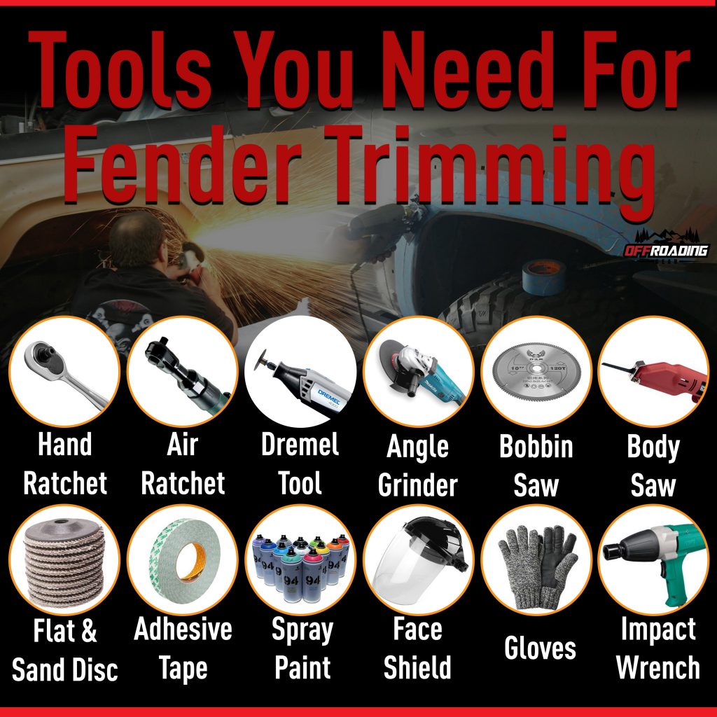 Fender Trimming for Bigger Tires Offroading 4×4 Guides & Reviews