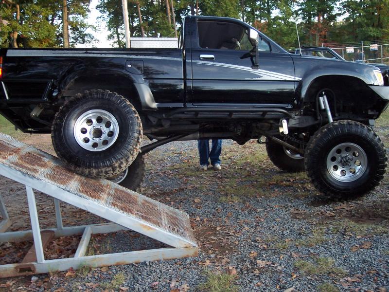 Fender Trimming for Bigger Tires Offroading 4×4 Guides & Reviews