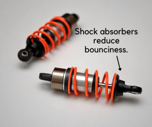 How to Choose Shocks for Your Truck – Offroading 4×4 Guides & Reviews