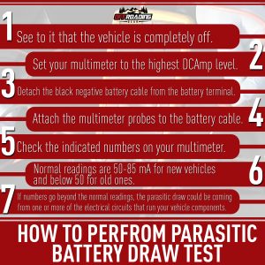 How to Prevent Your Battery from Draining Fast – Offroading 4×4 Guides