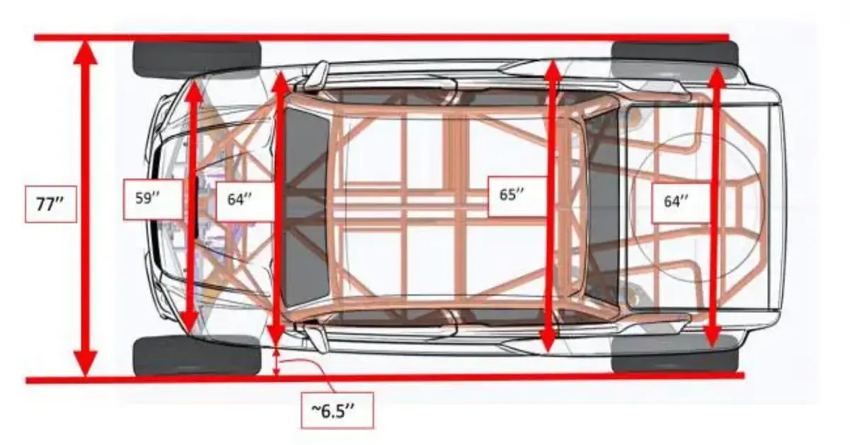 How Is UTV Width Measured? A Compressive Guide 2024