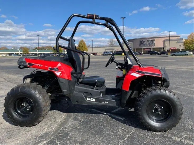 Is Polaris Detection Plan Worth It? Complete Guide 2023