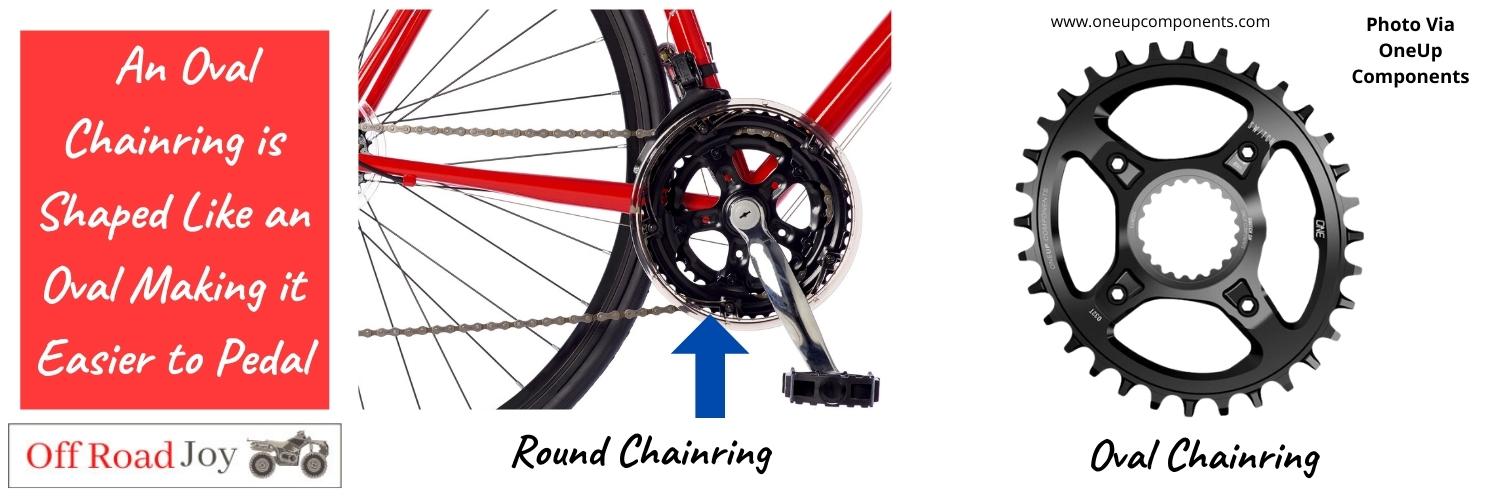 Oval Chainrings For Mountain Bikes [do oval chainrings really work?] Off Road Joy