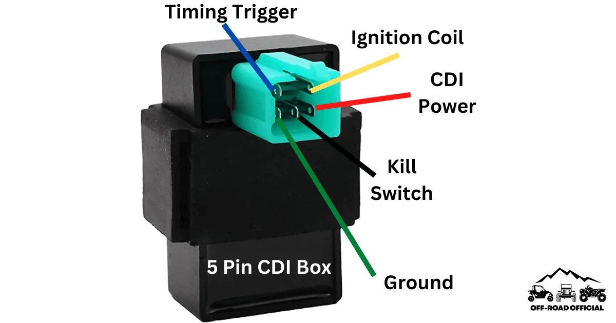 5 Pin CDI Wiring Diagram (Pictured AND Explained!) - Off-Road Official