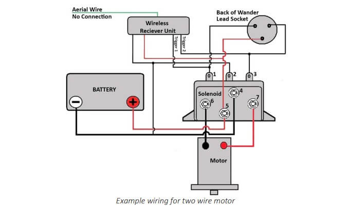 How To Wire A Winch Solenoid - Step-by-Step Guide - Off-Road Pull