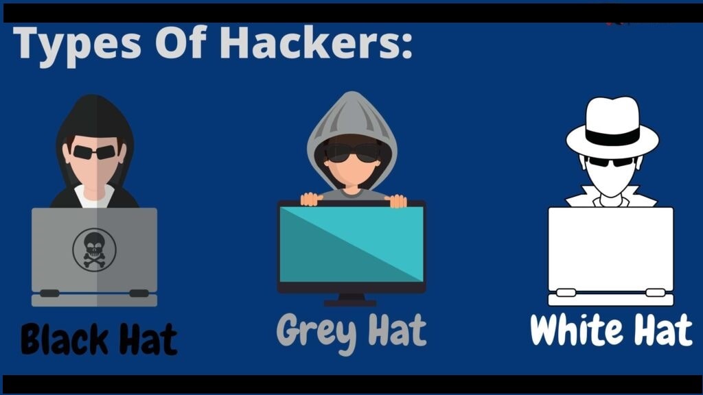Why are White Hat Hacker The Good Guys? OffSecPath