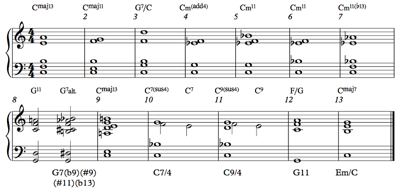 Section 6.4 Popular Chord Types Offtonic Theory