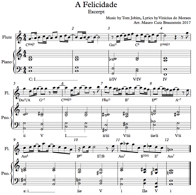 Section 6.4 Popular Chord Types Offtonic Theory