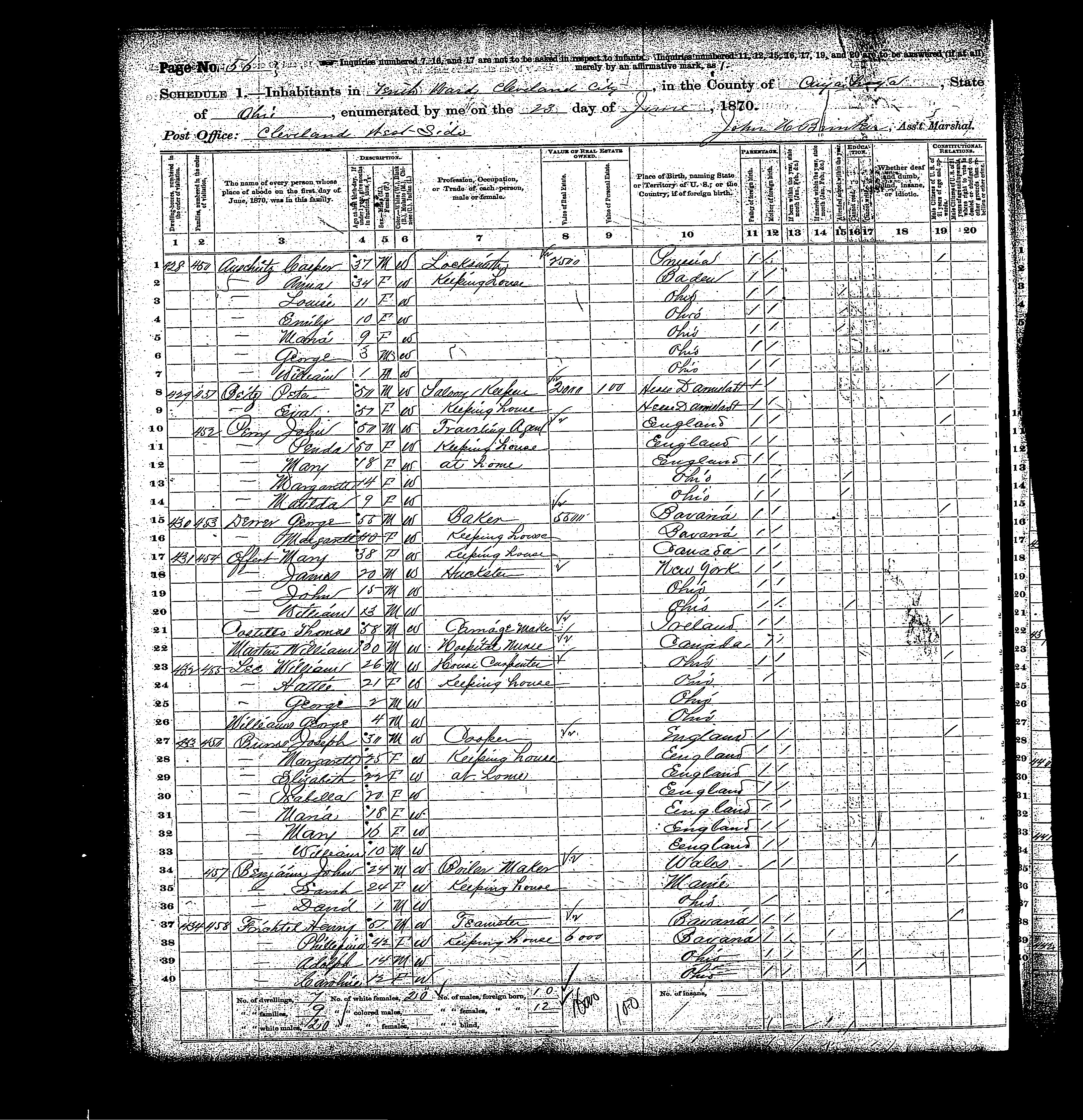 The Offutt Family Genealogy Source Page