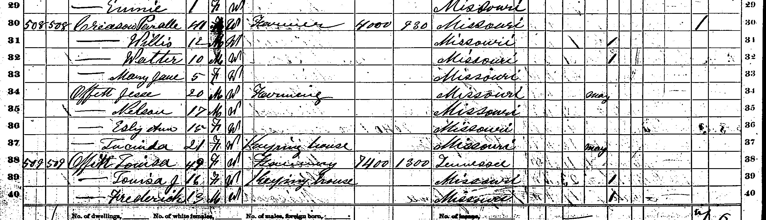 The Offutt Family Genealogy Person Page