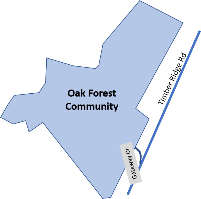 Oak Forest Property Owners Association