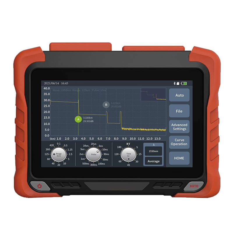 Fiber Optic TestersOFT
