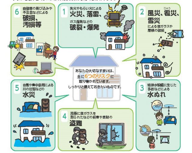 火災保険 熊本県八代市の不動産・賃貸アパートはにしざき不動産へ（西崎不動産）