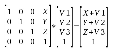 Matrix Multiplikation 3X3 : Tutorial 06 Translation Transformation