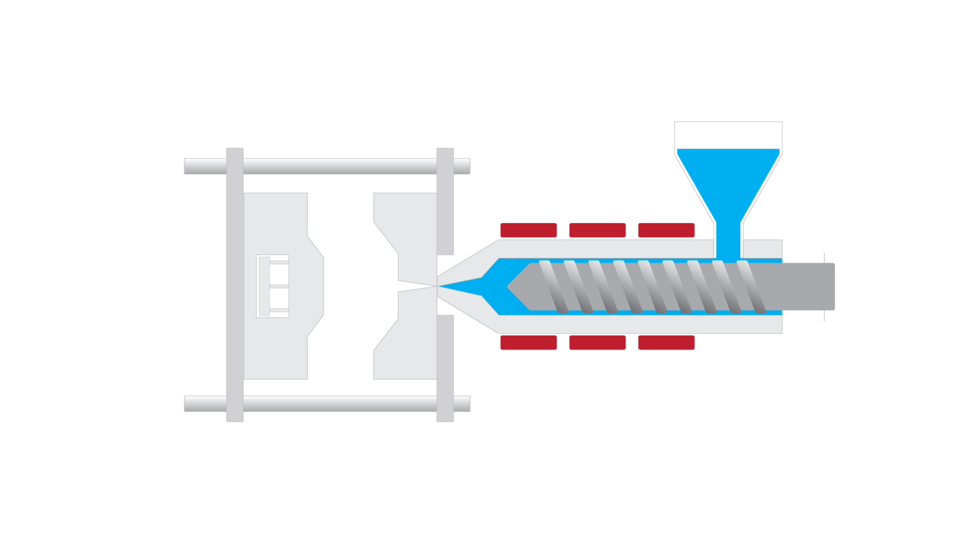 A Beginner's Guide To Plastic Injection Moulding OGM UK