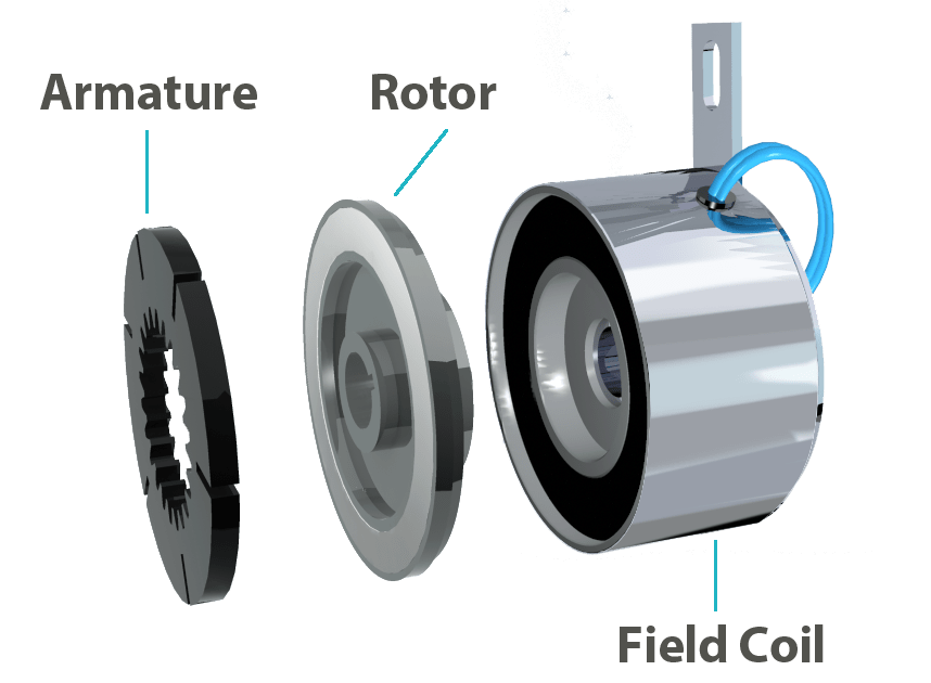Ogura S.A.S. Official European Clutches and Brakes