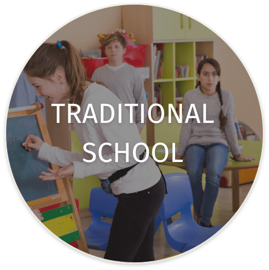 OHDELA Virtual School OHDELA