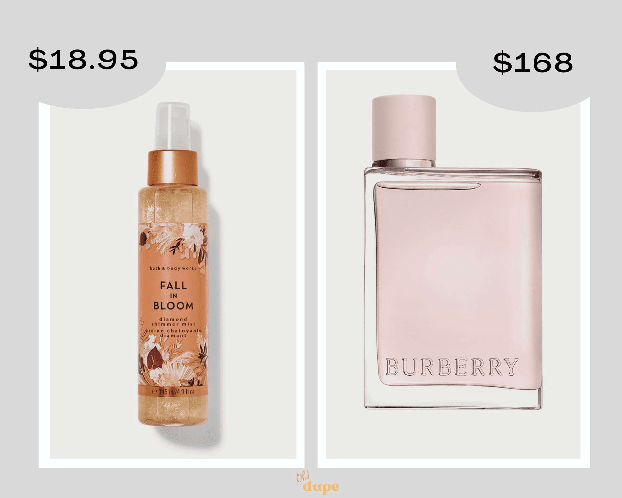 Bath and Body Works Dupes Alternatives for 11 Luxe Perfumes