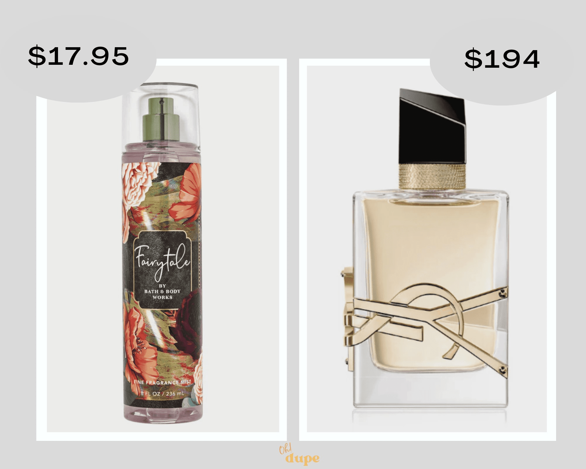 Bath and Body Works Dupes Alternatives for 11 Luxe Perfumes