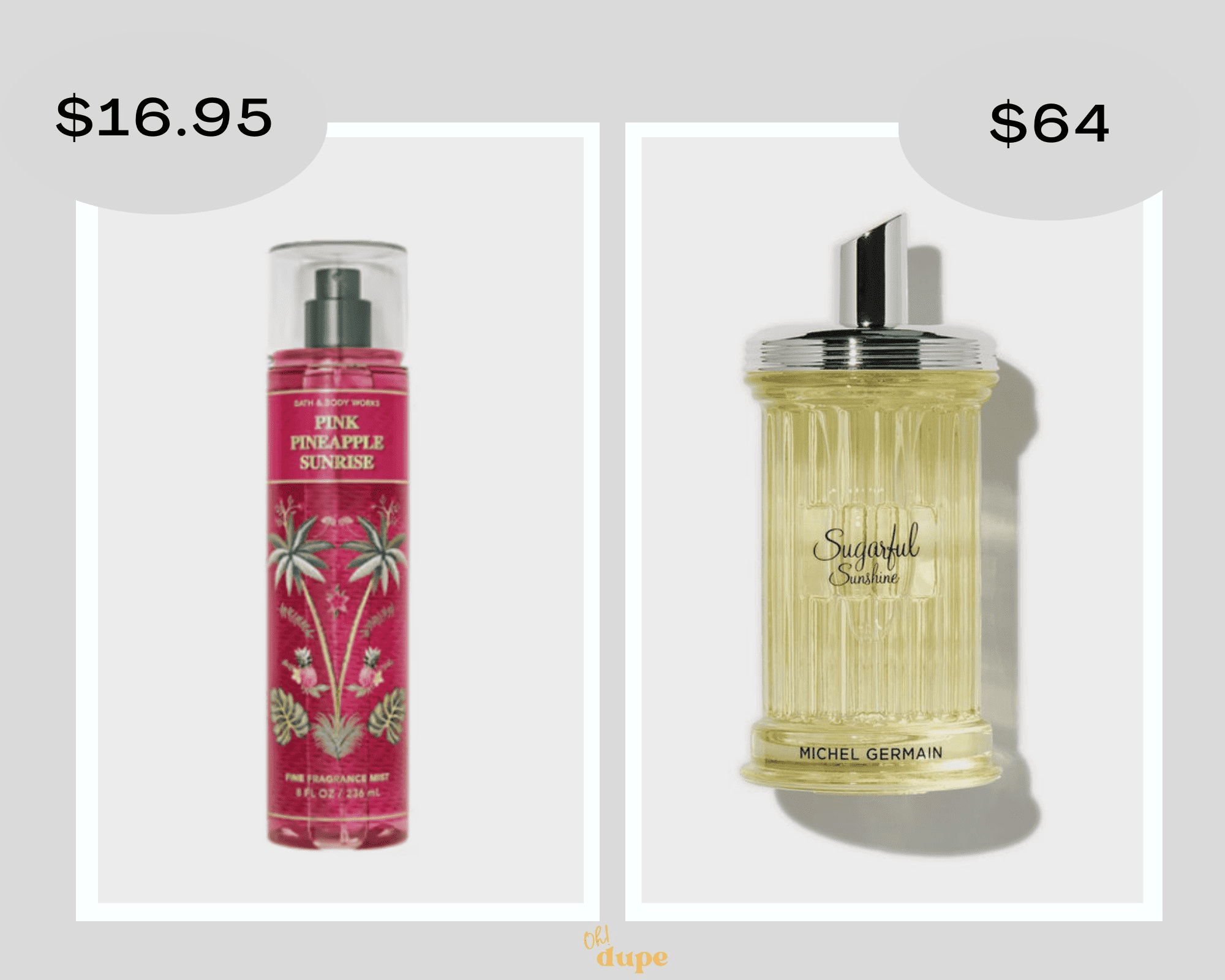 Bath and Body Works Dupes Alternatives for 11 Luxe Perfumes