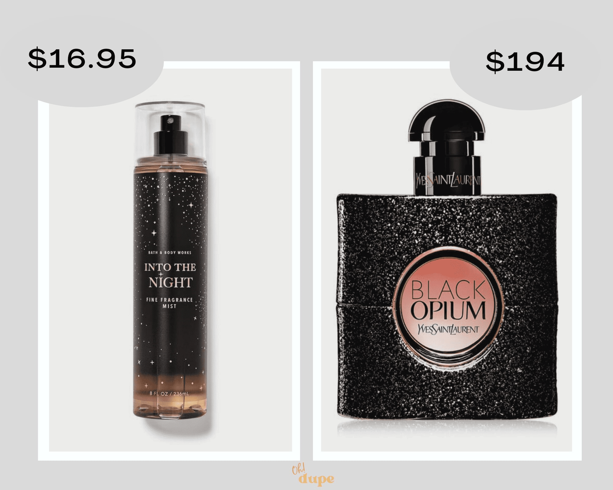 Bath and Body Works Dupes Alternatives for 11 Luxe Perfumes