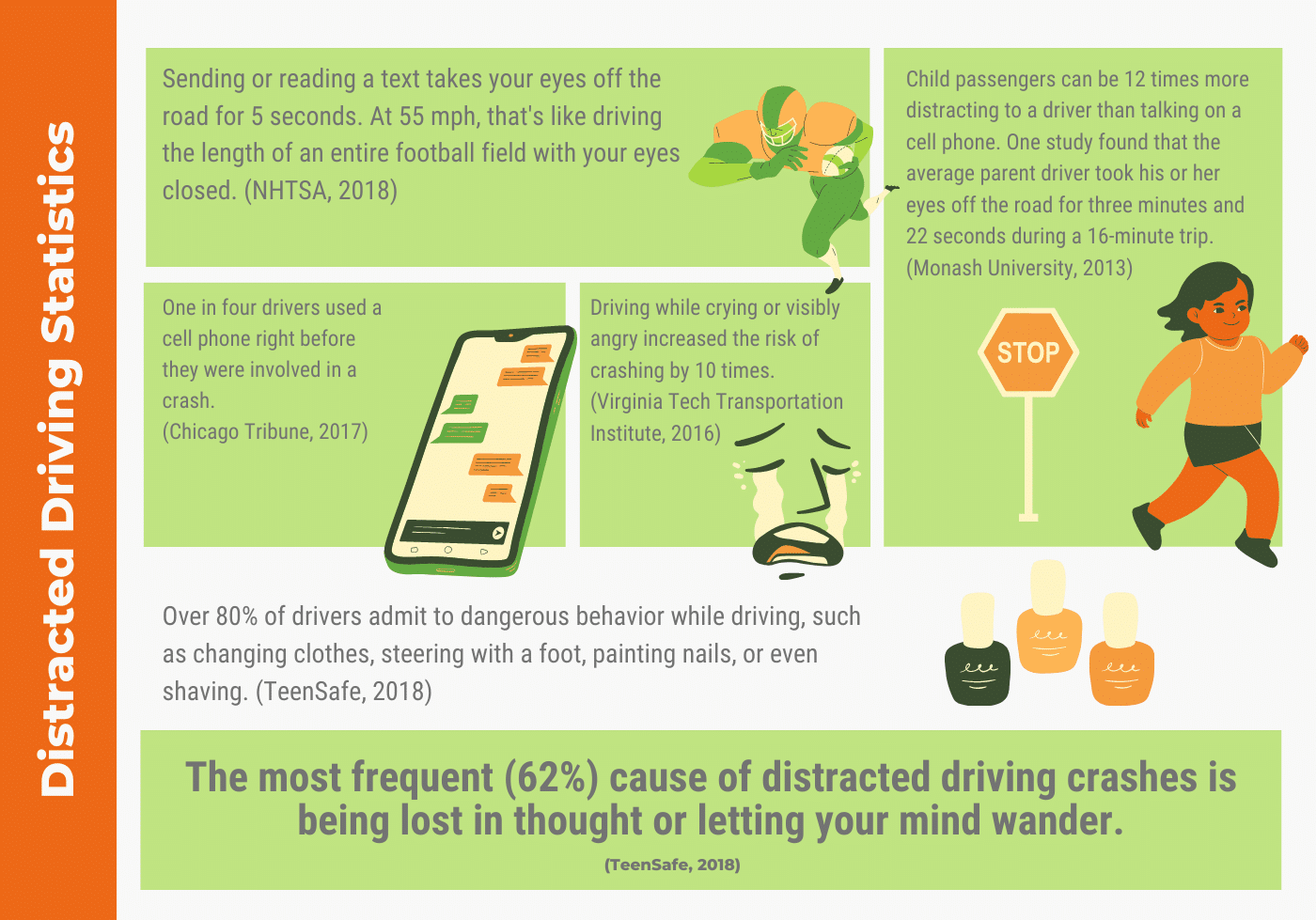 Auto Accident Lawyer Near You The Tiger Lawyer